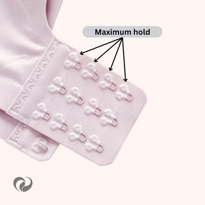 Maximum Hold Fasteners