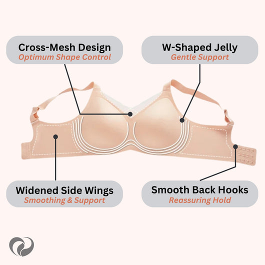 The Real Body Bra