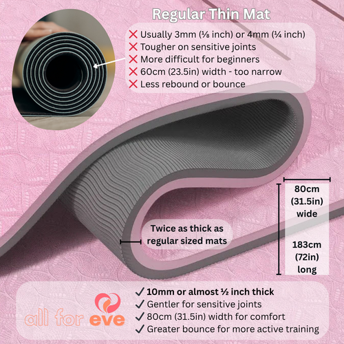 Extra Wide Yoga/Pilates Mat (Bright Edition)